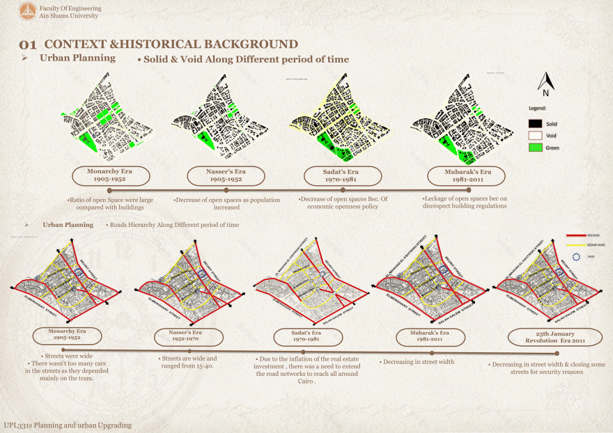 Heliopolis & ElNozha 地区城市升级丨埃及开罗丨艾因夏姆斯大学工程学院建筑系-10