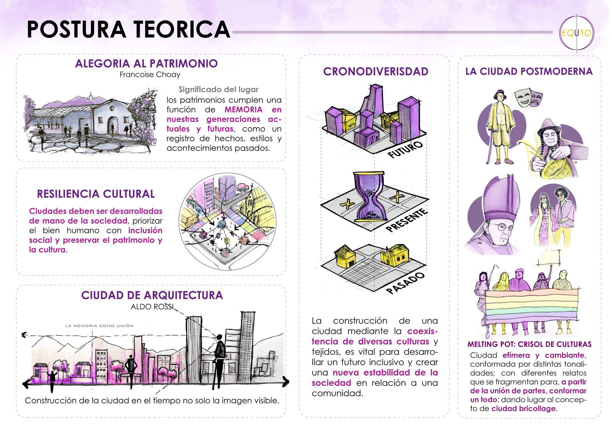 PLAN PARCIAL CHAPINERO - PORTAFOLIO EQUIO-41