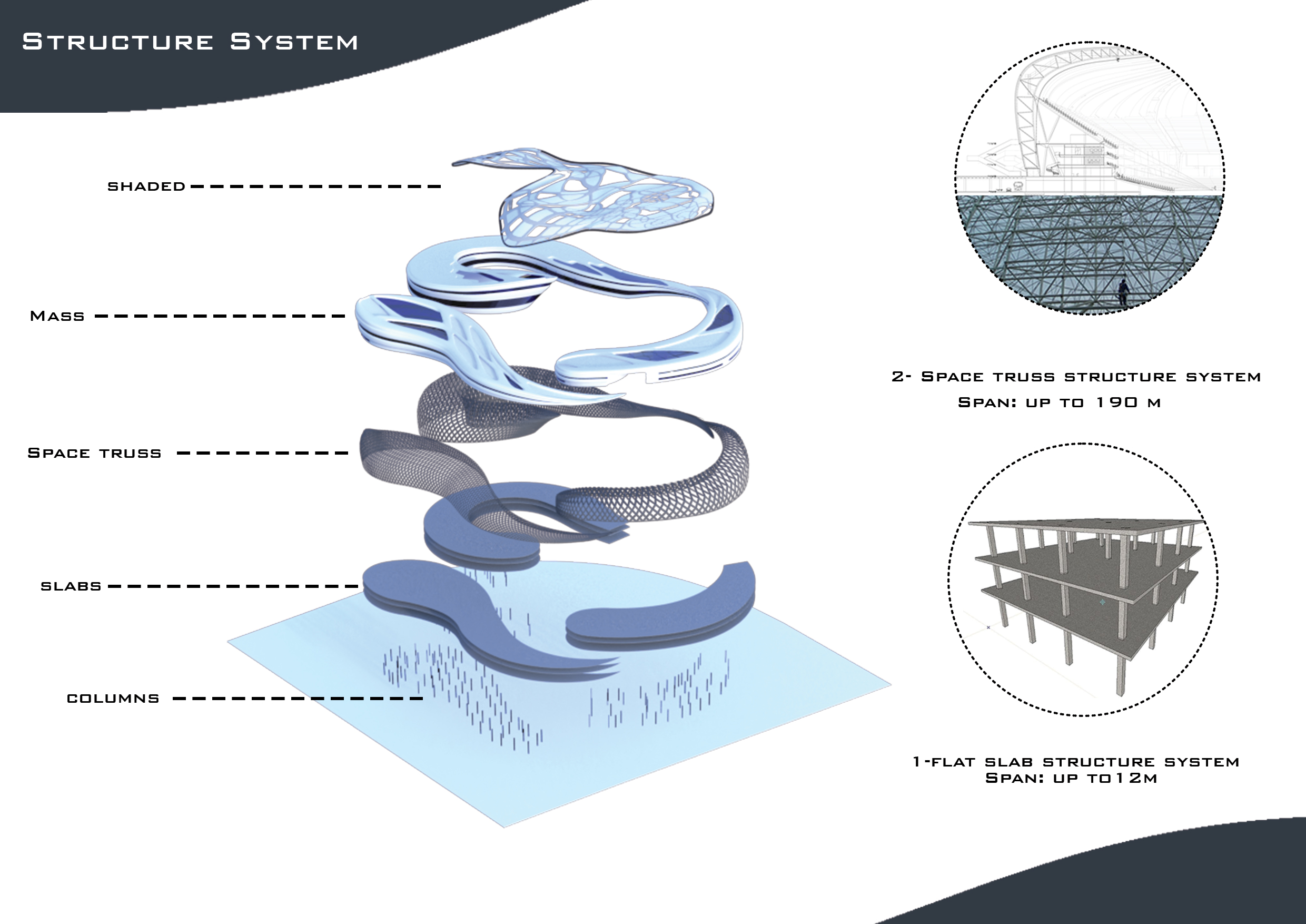 汽车城丨埃及开罗-9