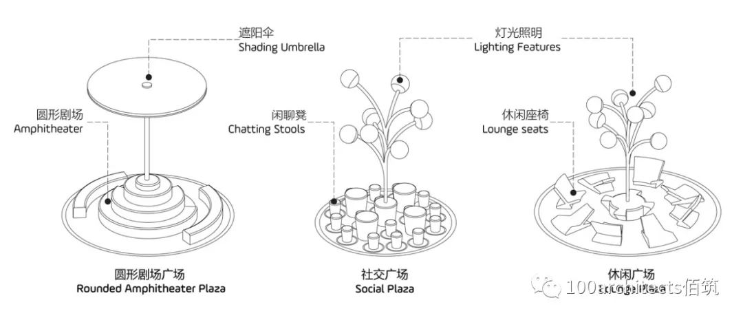 金马仙踪丨中国重庆丨100 architect-58