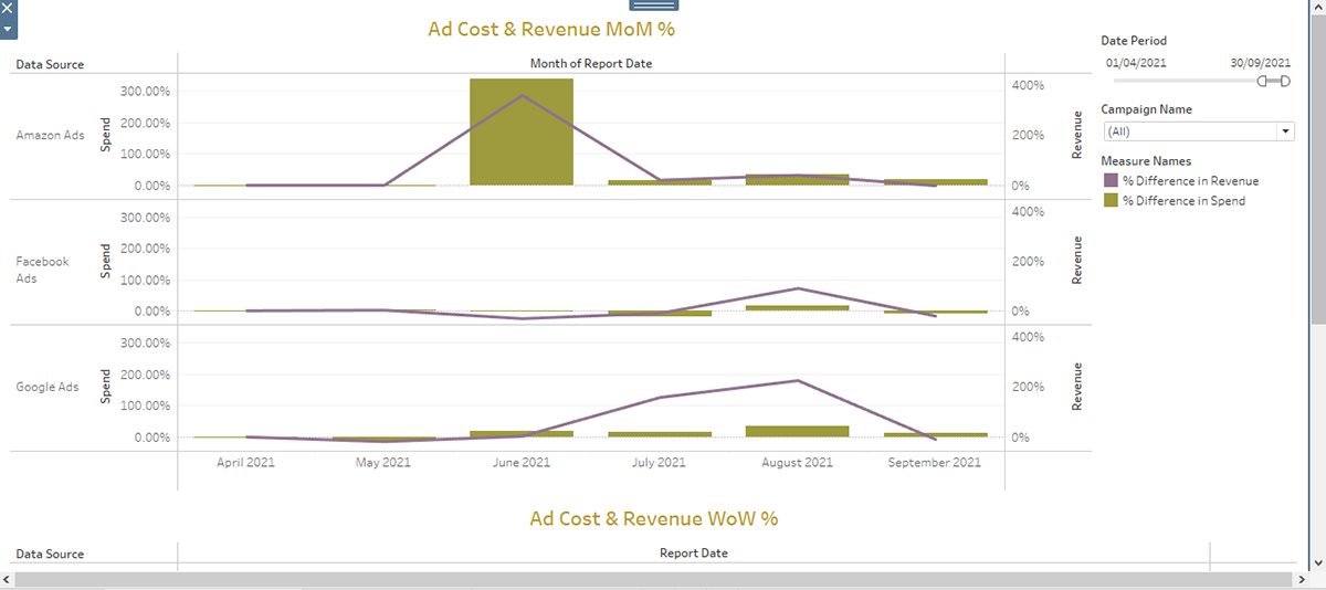 时尚公寓设计丨知名设计师-3