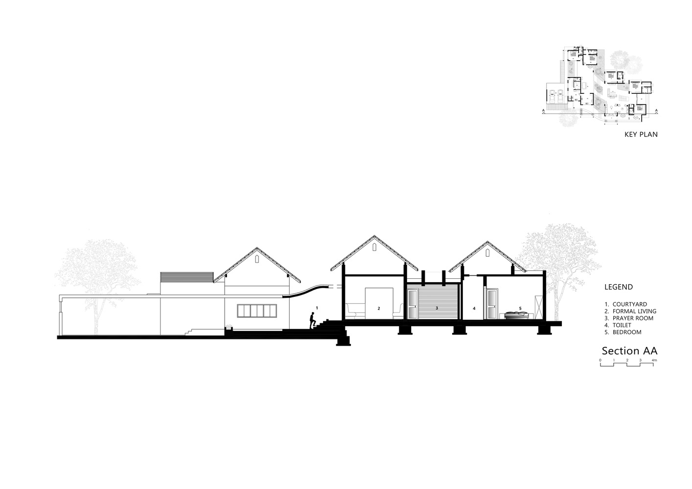 印度 Contour House · 与自然共生的现代庄园丨Archimatrix India Associates-31