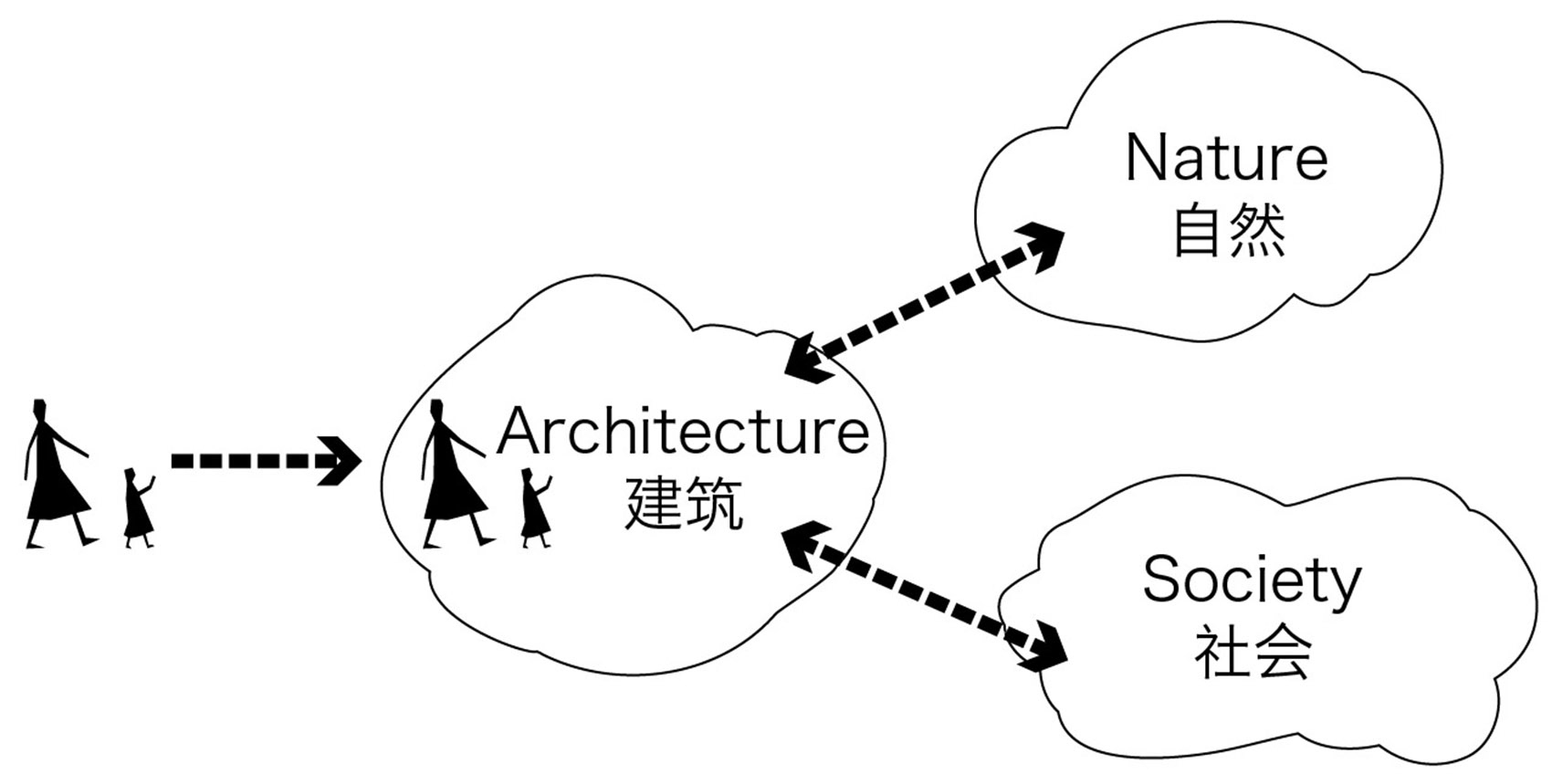 苏州东原千浔社区中心 / 山水秀建筑设计事务所-86