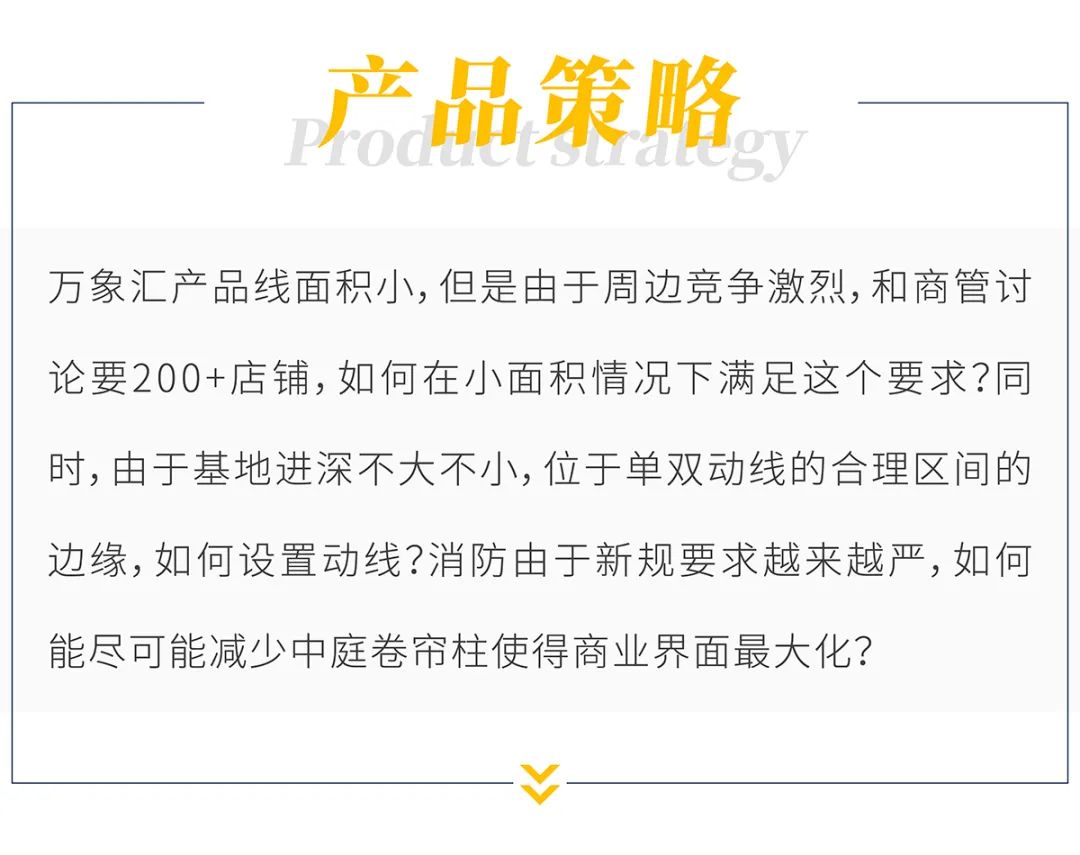 青岛华润城辽阳东路地铁上盖商业综合体设计丨中国辽阳-63