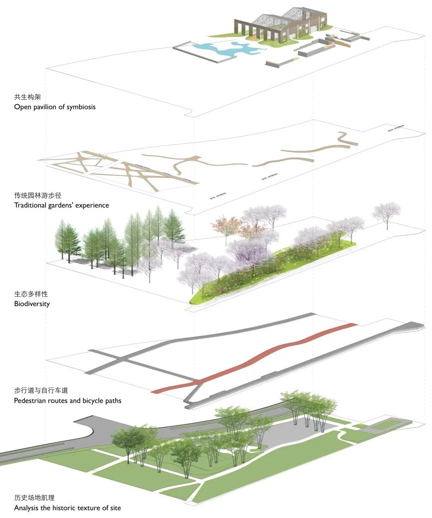 杨树浦六厂滨江公共空间更新·电站辅机厂东厂丨中国上海丨刘宇扬建筑事务所-79