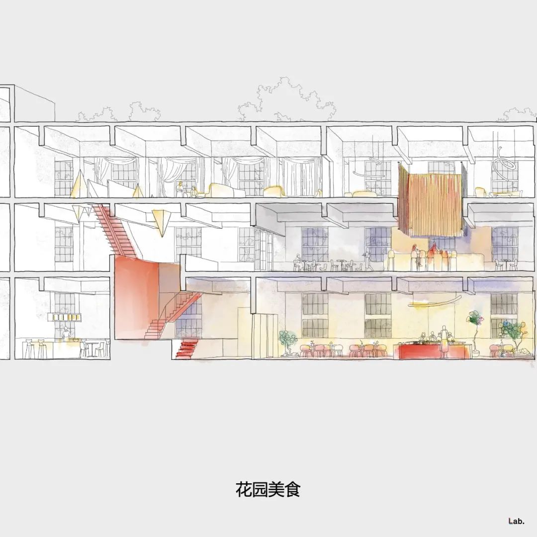llLab.草图|三八鞋厂改造38SHOEFACTORYRENOVATION-188