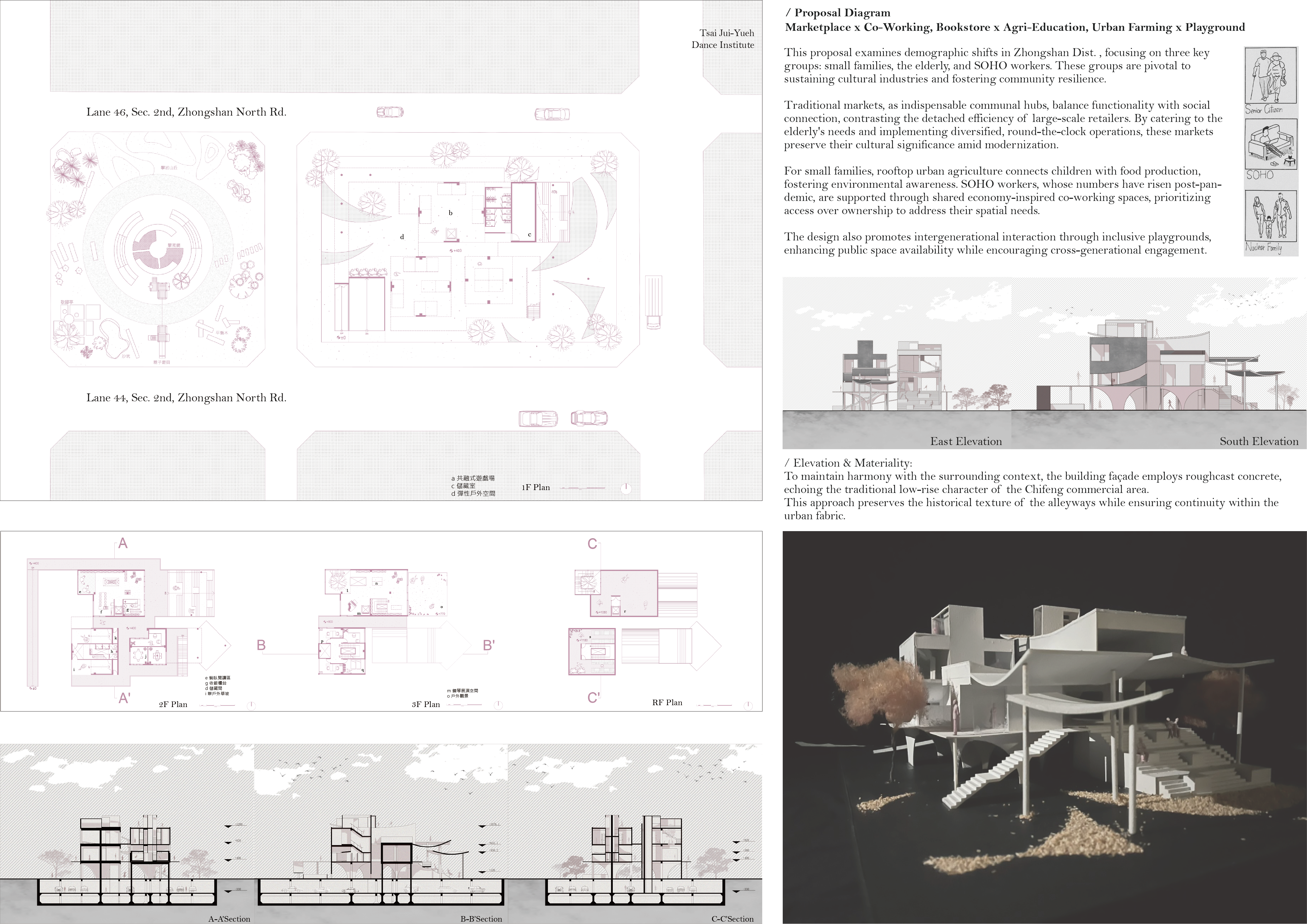 Jason,KC Huang_MCU BArch Portfolio-4