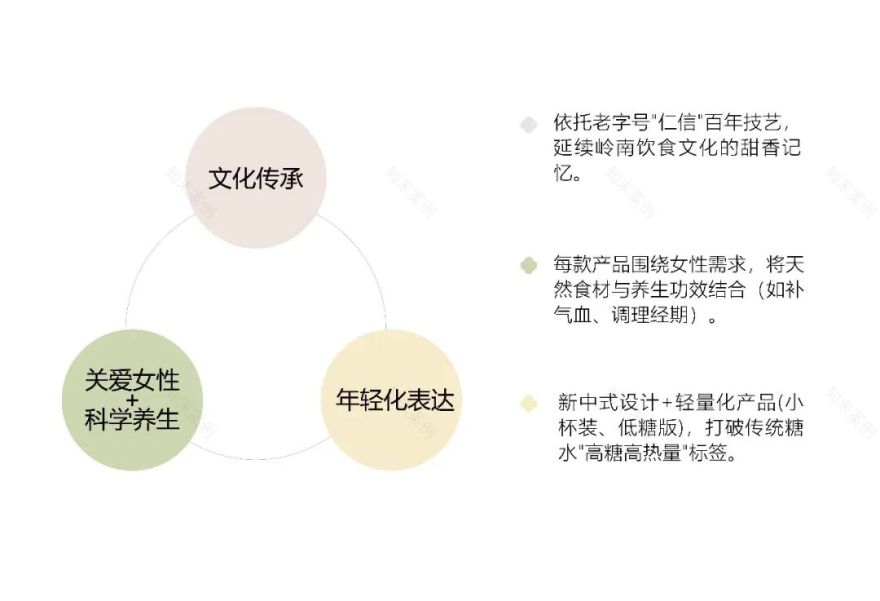 仁信·康家十姑娘丨中国广州丨TTD广州本至设计事务所-102