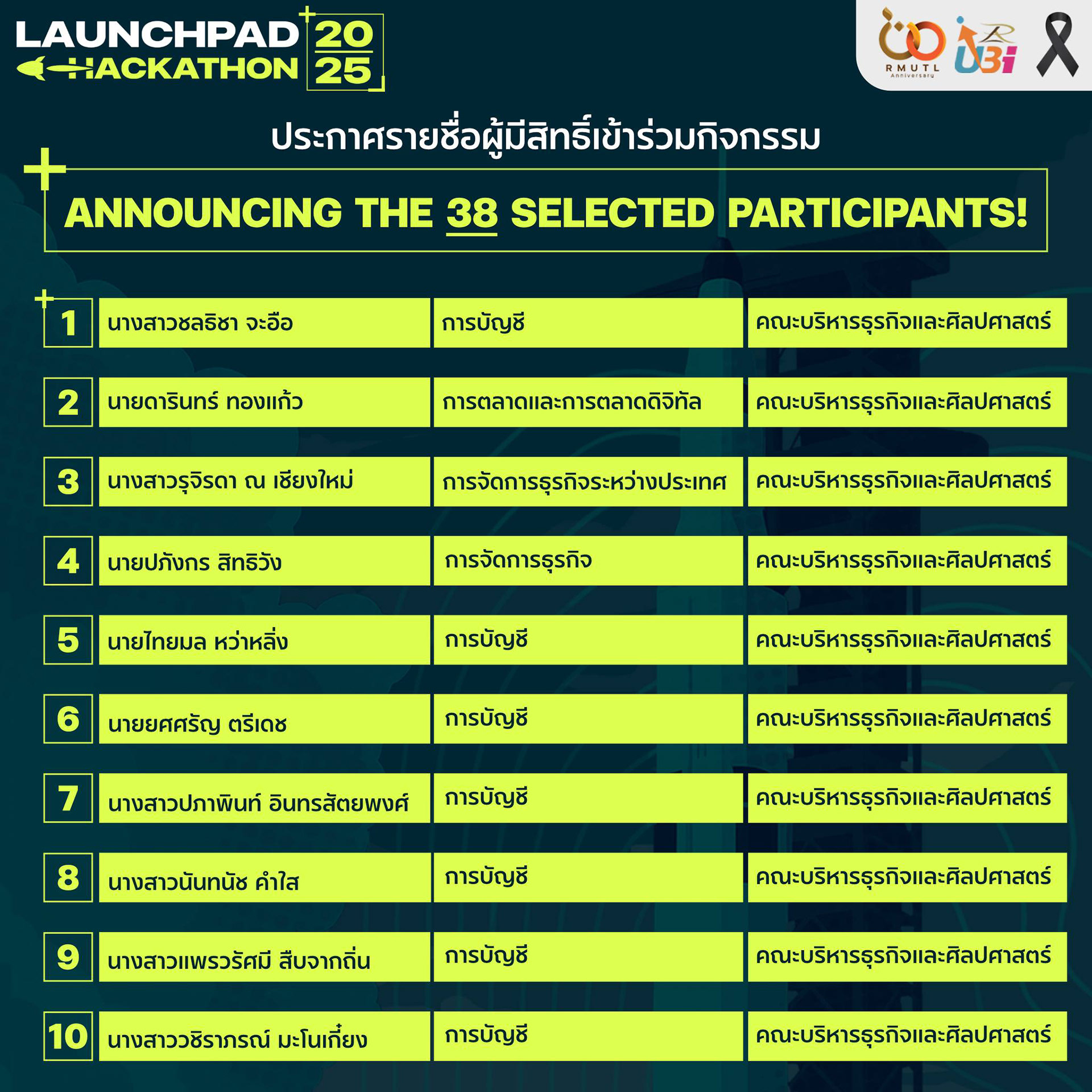 RMUTL STARTUP HACKATHON 2025-0