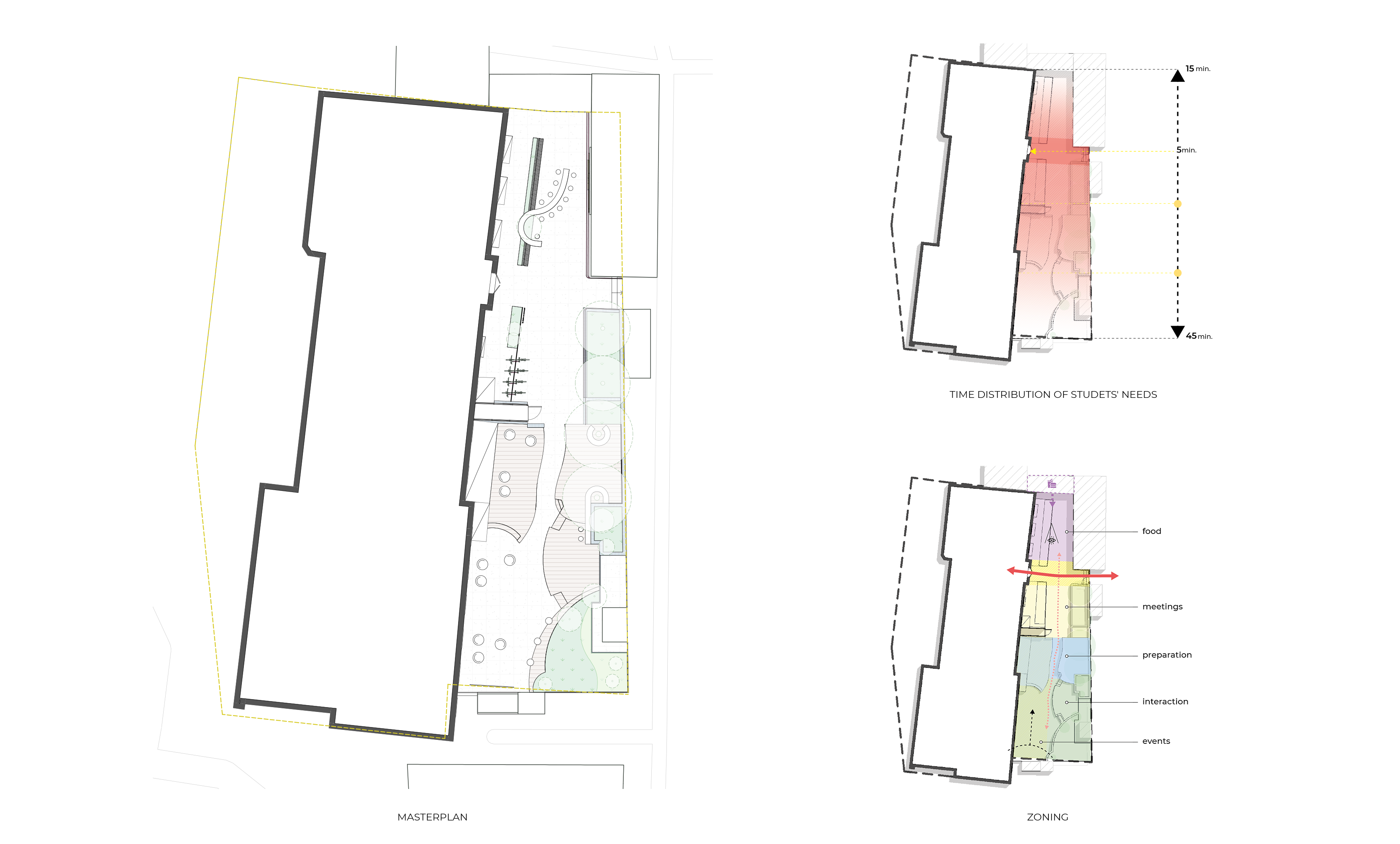 TERNOPIL. ACTIVATION OF STUDENT SPACE-7