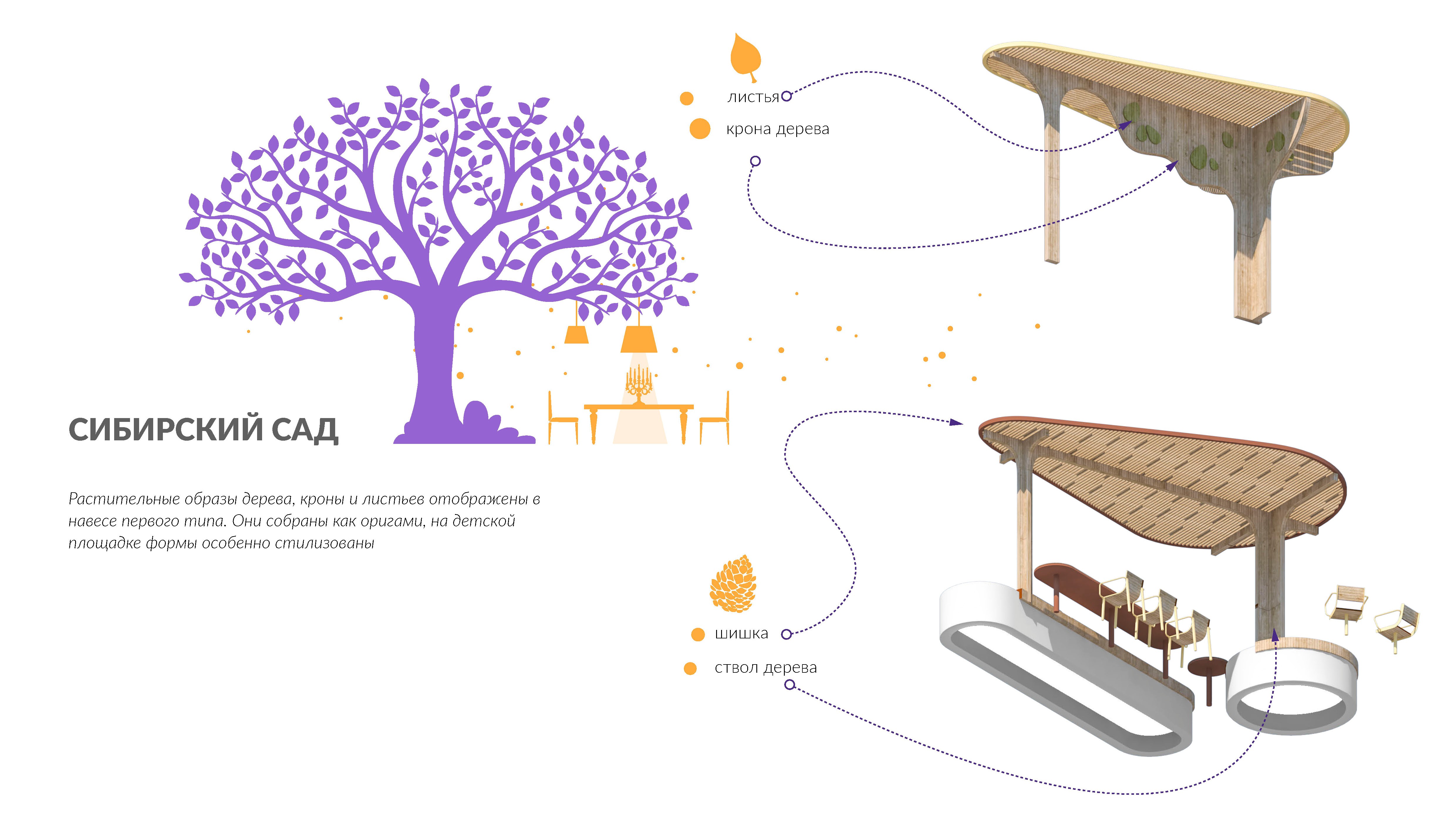 西伯利亚花园住宅景观设计丨俄罗斯-9