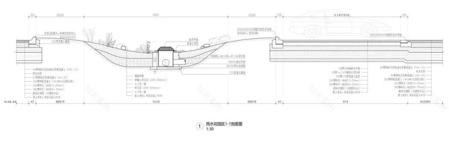 东莞滨海湾新区·湾区 1 号 | 海绵城市景观设计与应用-46