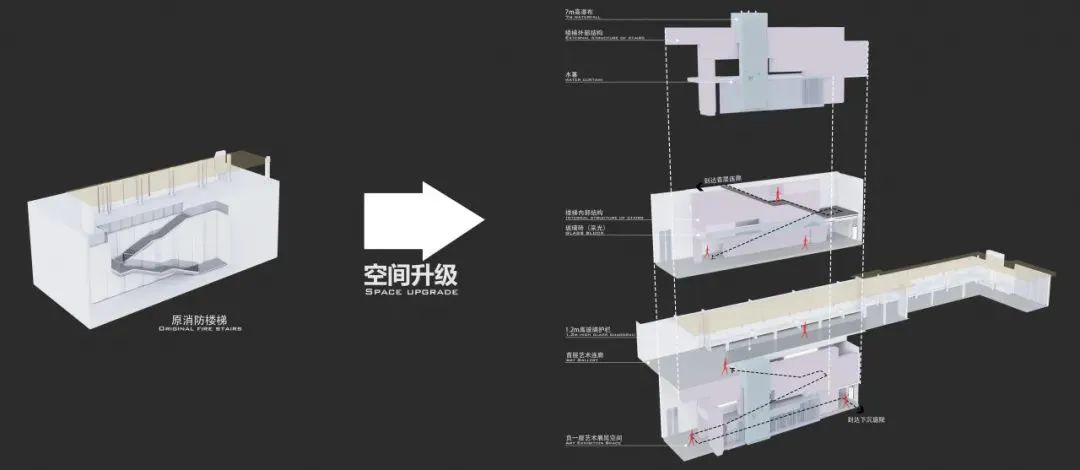 龙湖·御湖境：岭南文化的当代生活丨中国广州丨顺景园林广州分公司-24