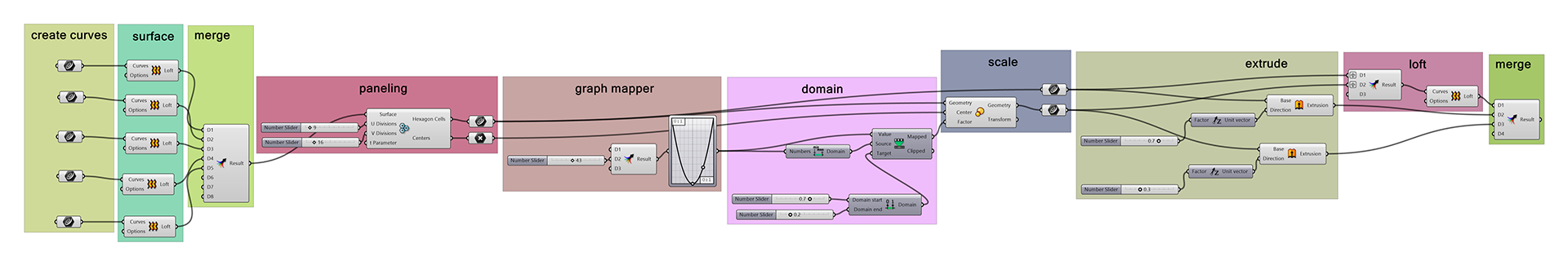 Parametric Pavilion-1