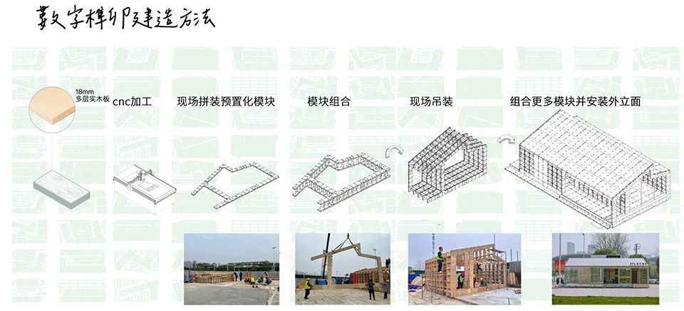 数字榫卯 · 武汉汉阳鹦鹉州社区的环保家具商店丨中国武汉丨PFS数字榫卯-50