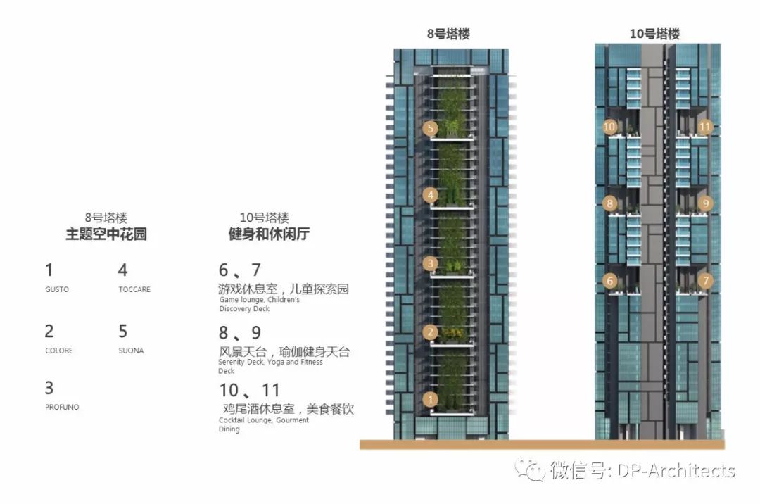 DP 建筑师事务所-456