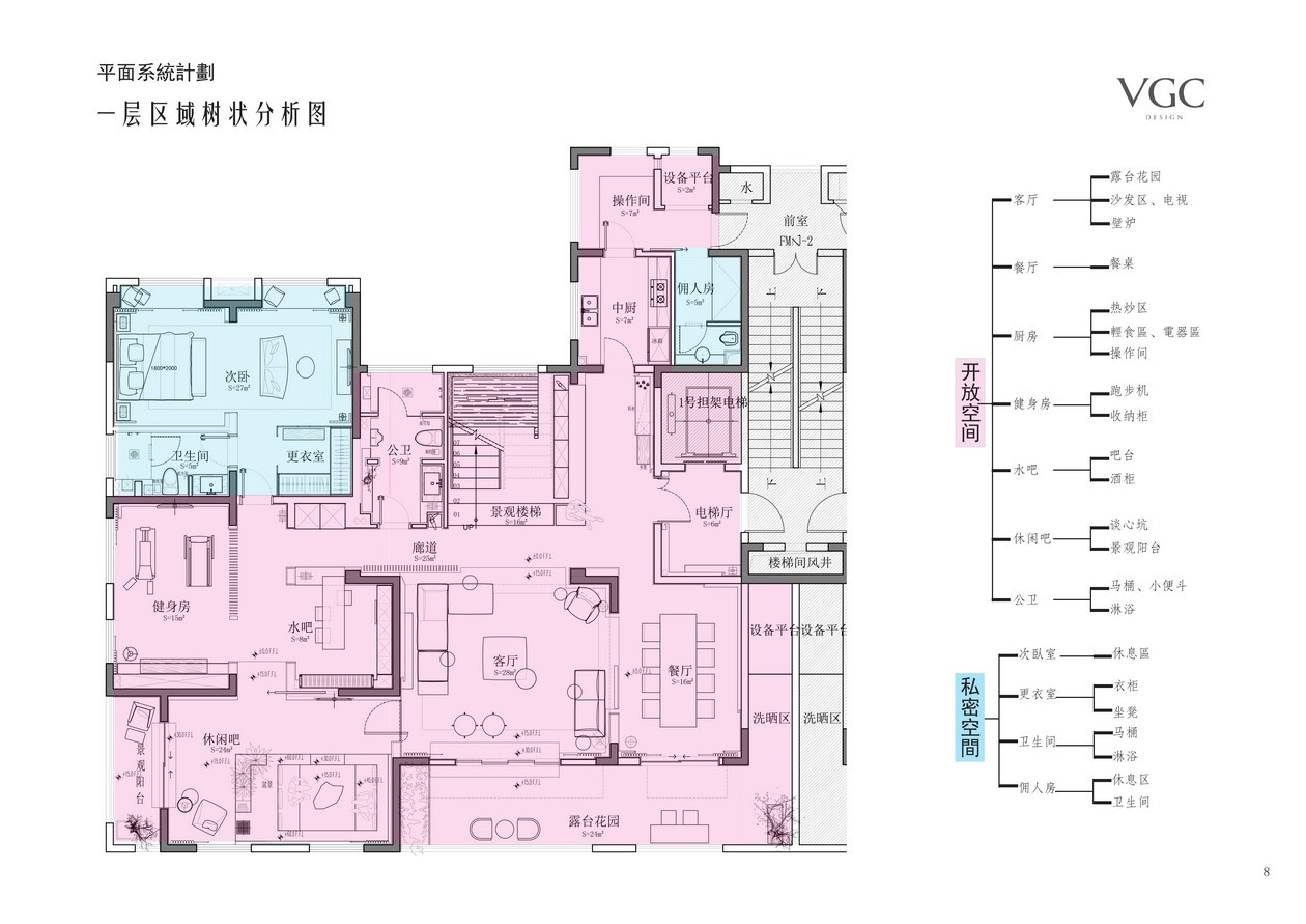 顶层超级豪宅580M2概念方案+施工图-0