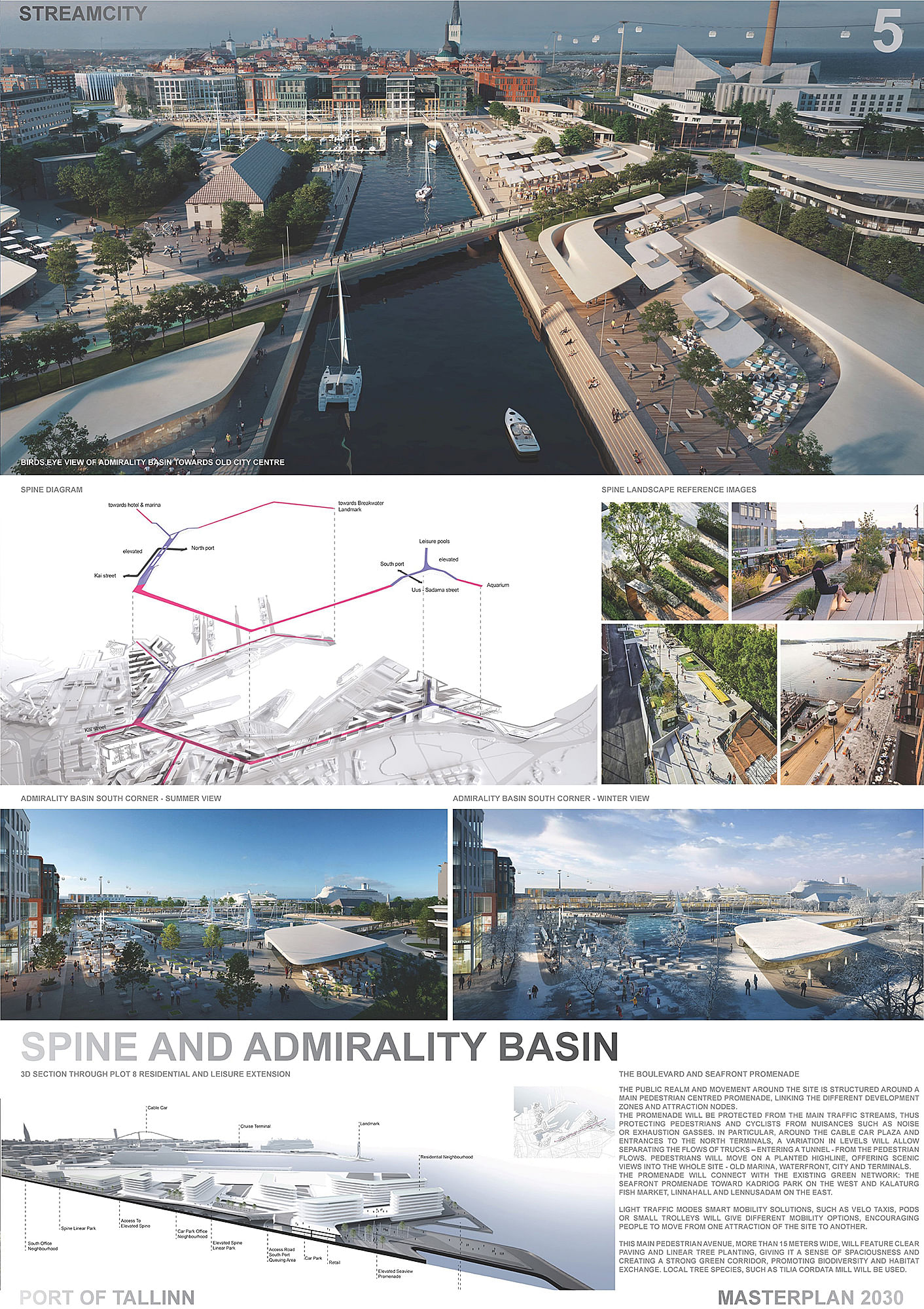 塔林老城港口2030重建总体规划丨爱沙尼亚丨扎哈·哈迪德建筑事务所（Zaha Hadid Architects）-15