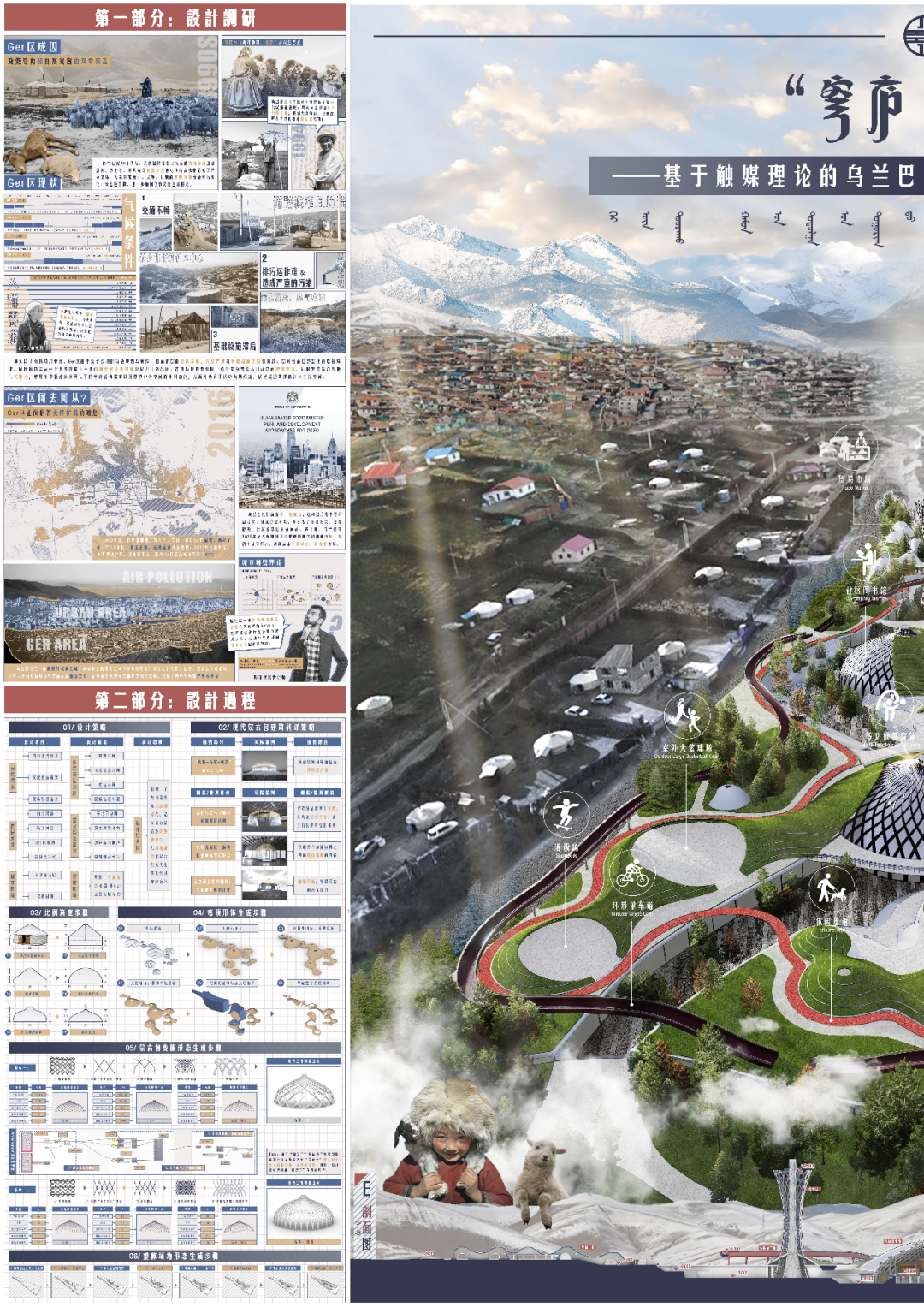 好抽象的展板形式！帅气学弟的优秀项目用“触媒理论＋参数化建模”将传统蒙古包形态抽象转化！实现多功能现代化的城市综合体！-287