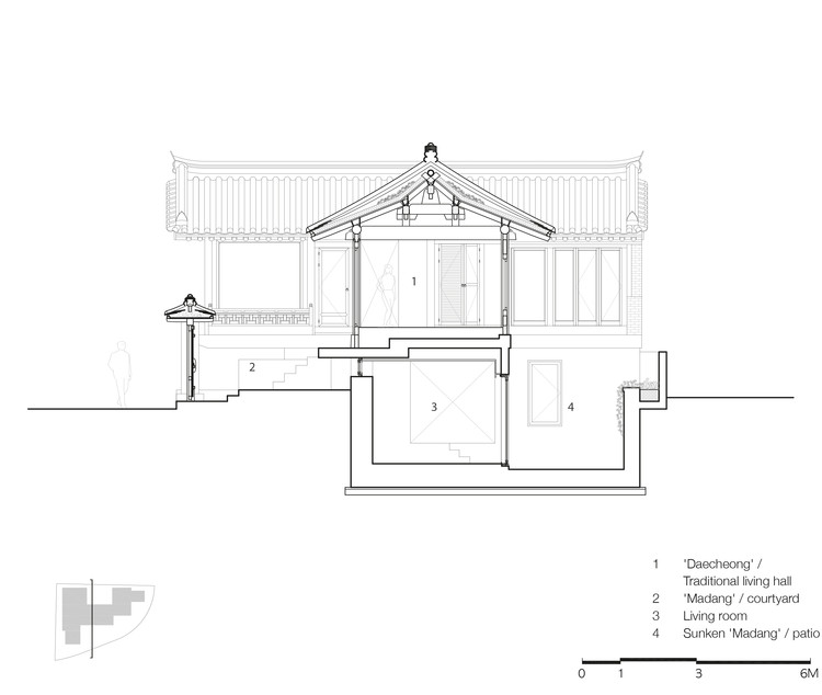 Knock Knock Heon  guga Urban Architecture-20
