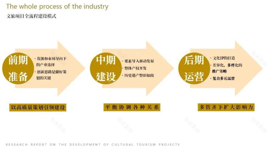 青年夜校 | 建证·中外园林职工领读计划(36)-20