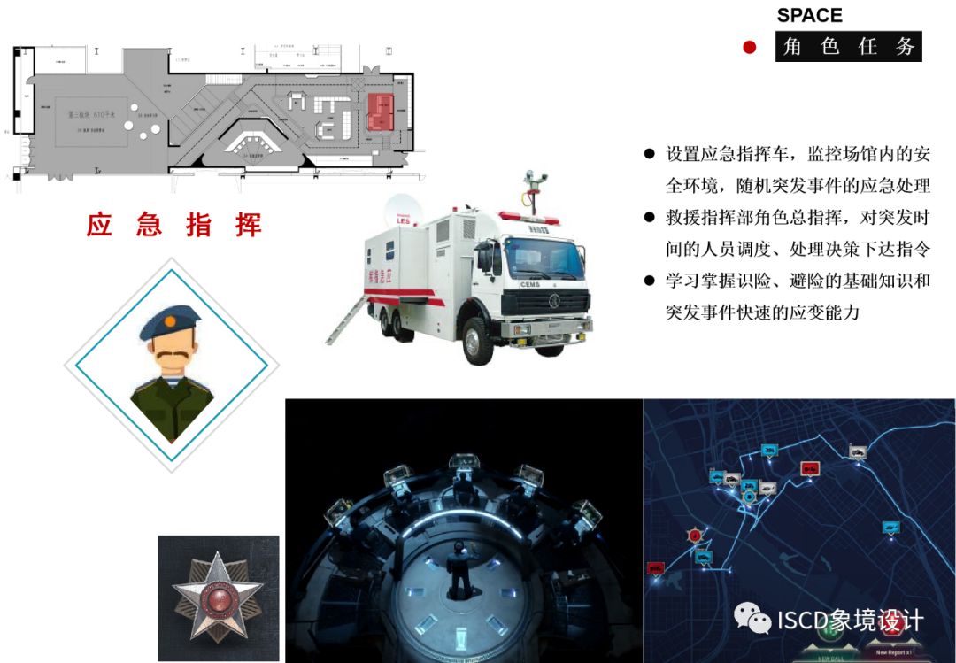 安全体验馆的奇妙之旅 | 救猫 or 救画?当然先自救!-30