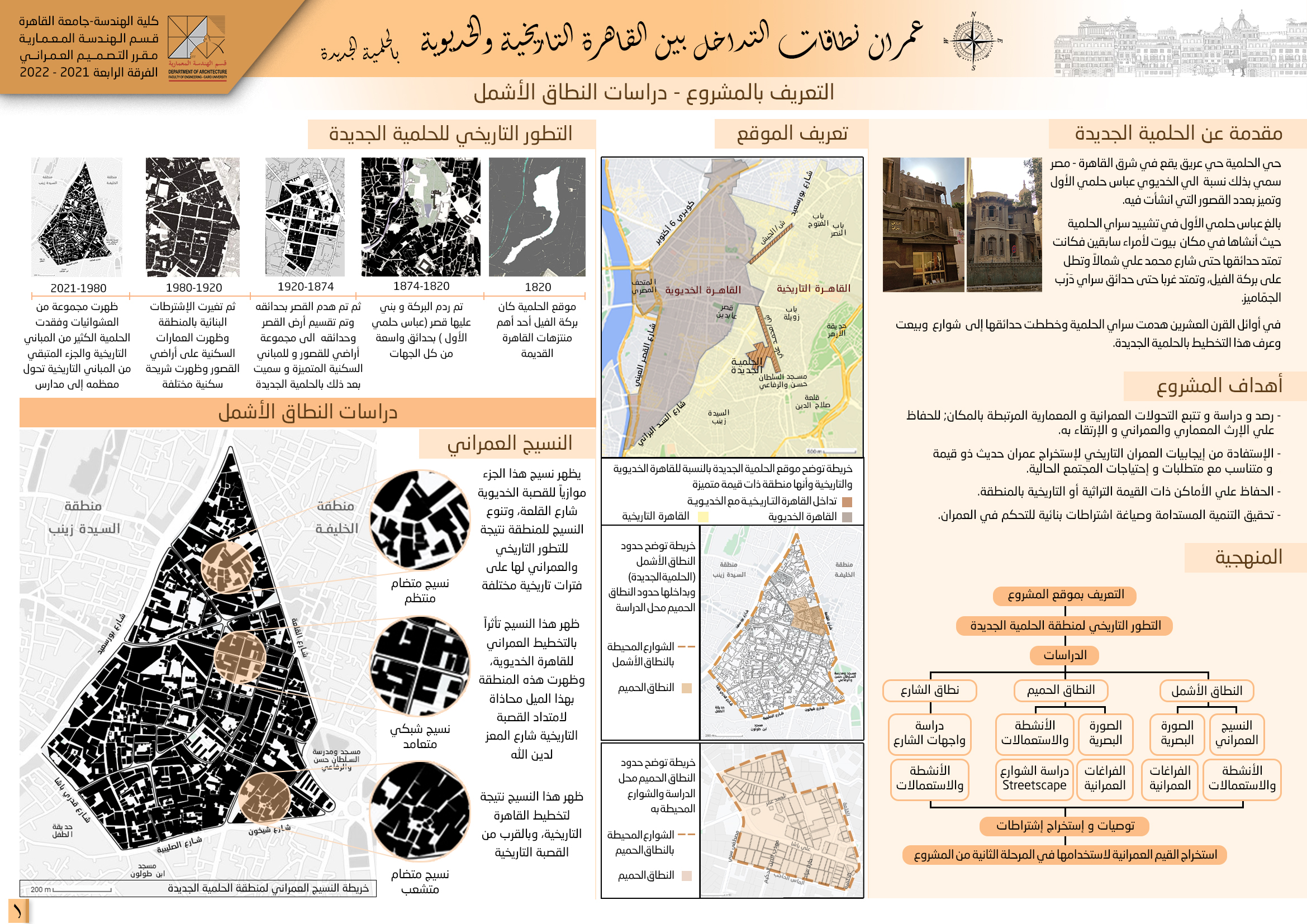 Ain ElSira 湖区开发丨埃及开罗丨开罗大学工程学院建筑系-9