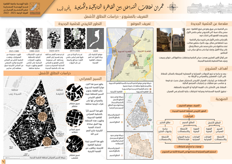 Ain ElSira 湖区开发丨埃及开罗丨开罗大学工程学院建筑系-9