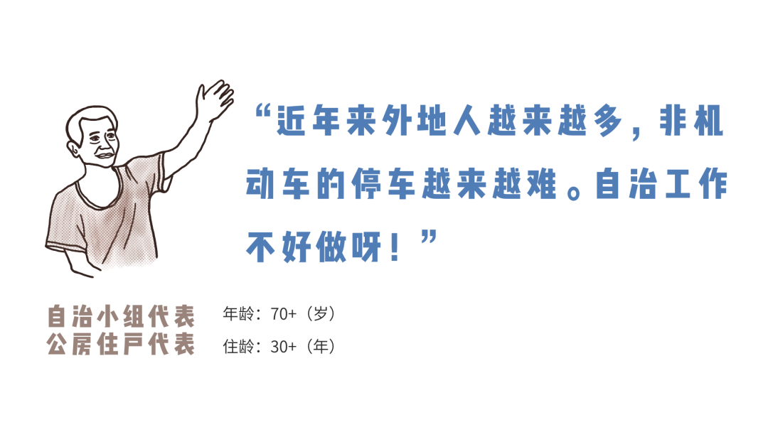 自己家的弄堂，我们有话说！-37