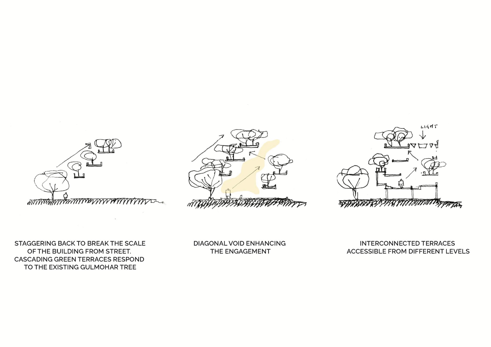 难以言喻的灯塔，一个门槛丨印度-63