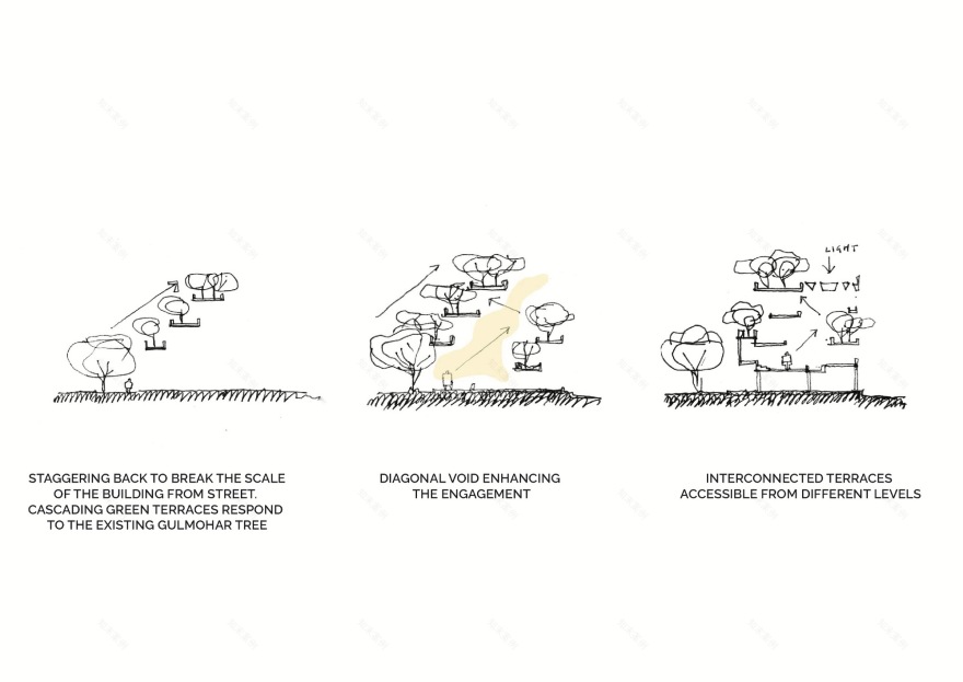 难以言喻的灯塔,一个门槛丨印度-63