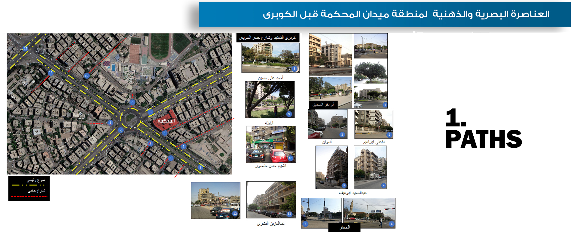 El Mahkama 广场城市设计案例研究丨埃及开罗丨Helwan 大学工程建筑系 Mattaria 分校-12