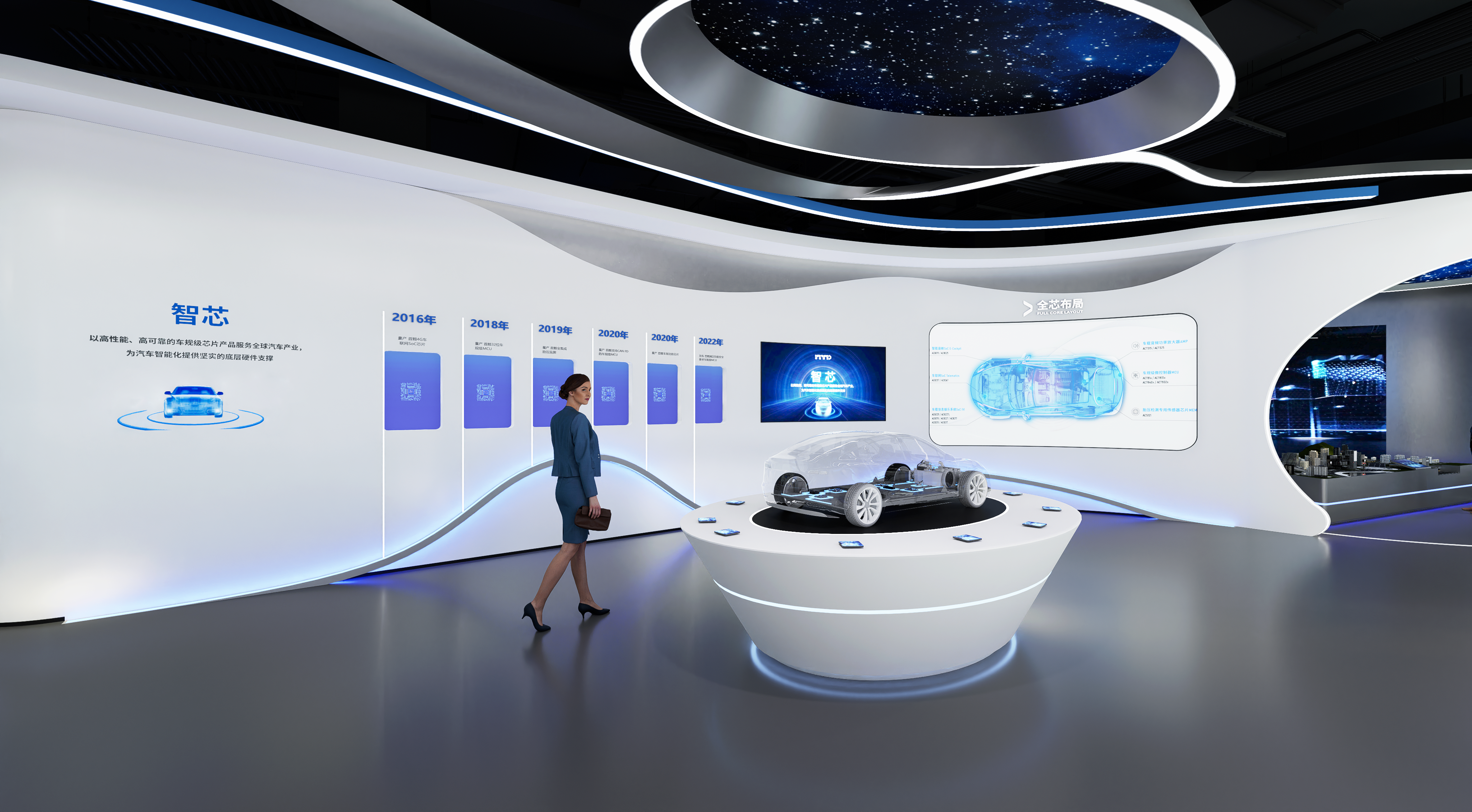 智能出行·汽车物联网·辅助驾驶·智能驾驶·科技展厅-10