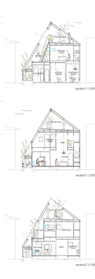 拥挤居住区中 独与天地往来的住宅-12