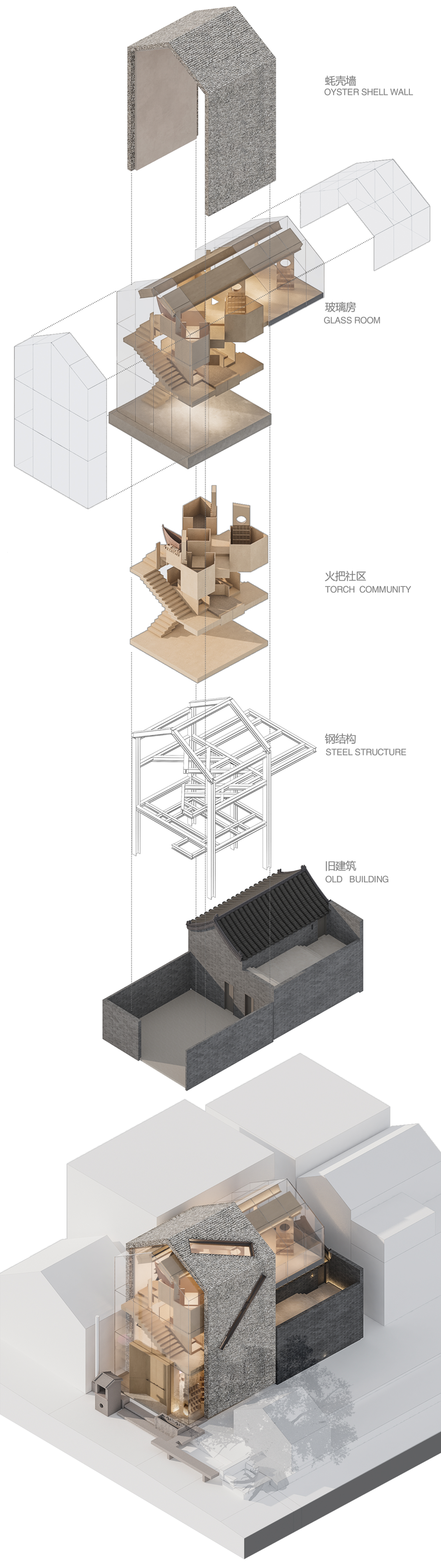 梦想改造家广州·火把社区丨中国广州丨PONE普利策-73