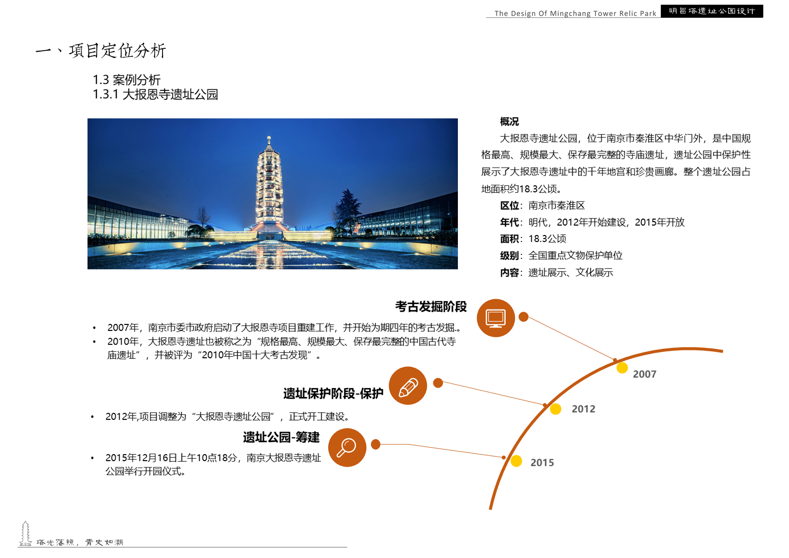 海口明昌塔遗址公园丨中国海口-14