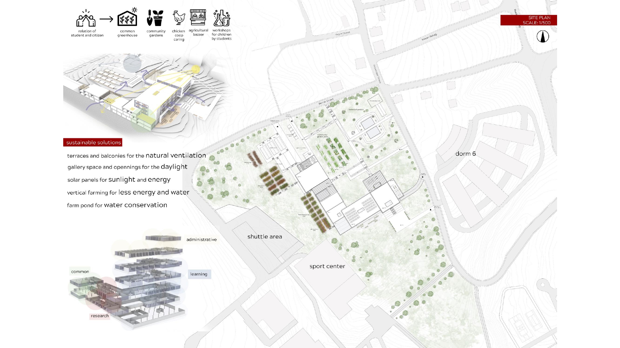 Faculty of Agriculture Architectural Design Proposal-5