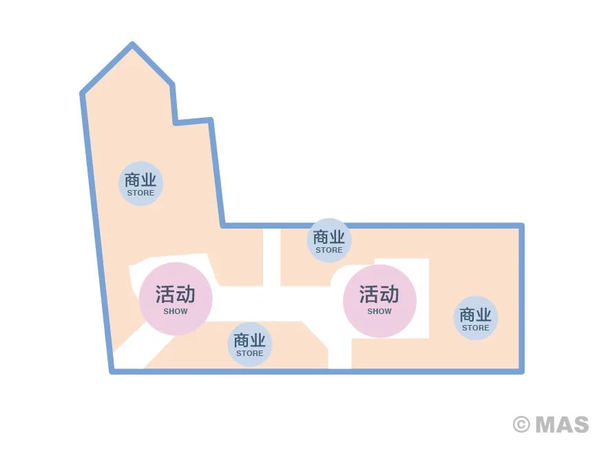 新田 360 广场（郑州西太康店）丨中国郑州丨MAS 奇显（建筑设计）,MAS 奇皇（室内设计）-25