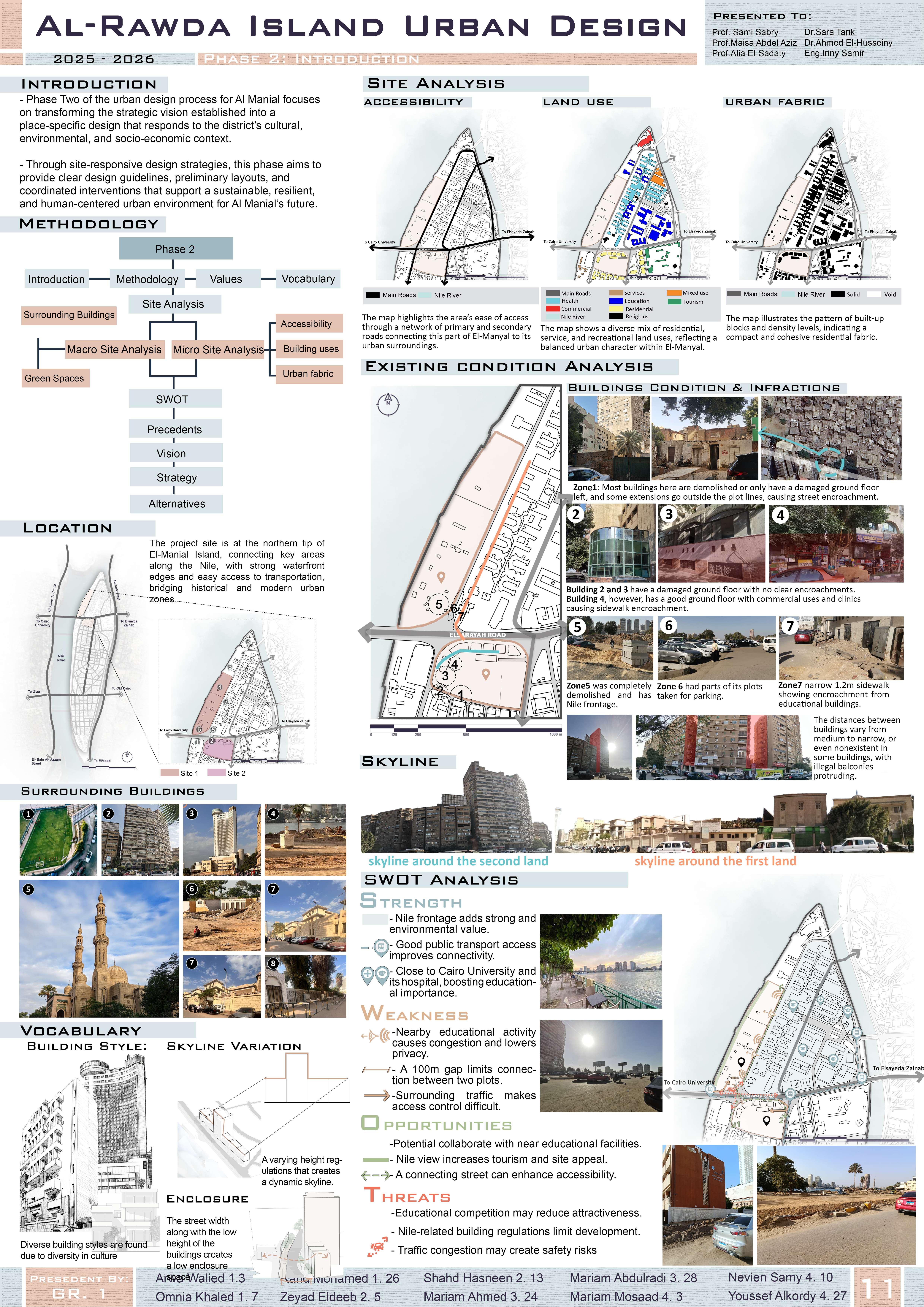 AL Rawda Island,AL Manial城市设计项目丨开罗大学工程学院建筑系-13