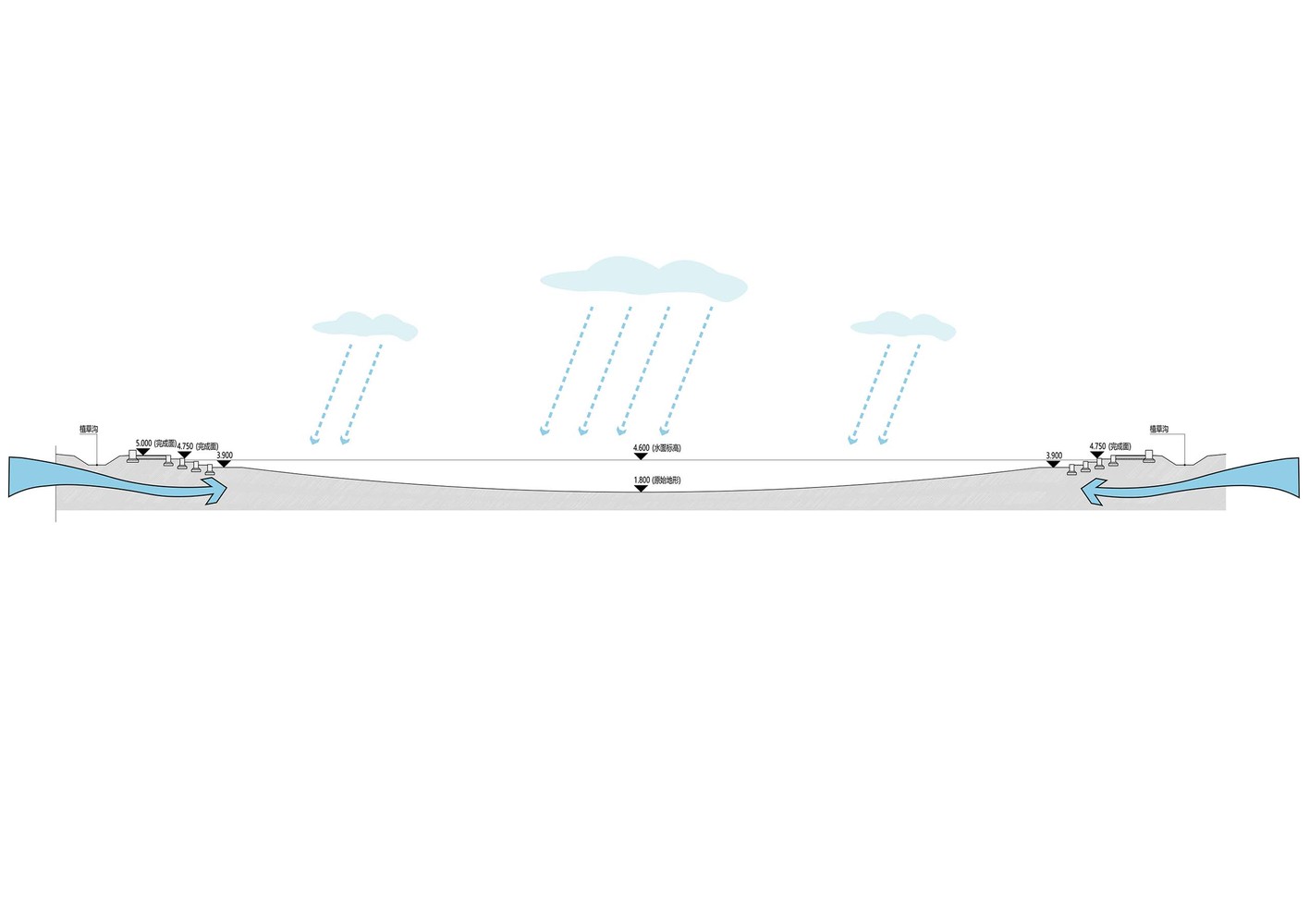 青岛市民健身中心-84
