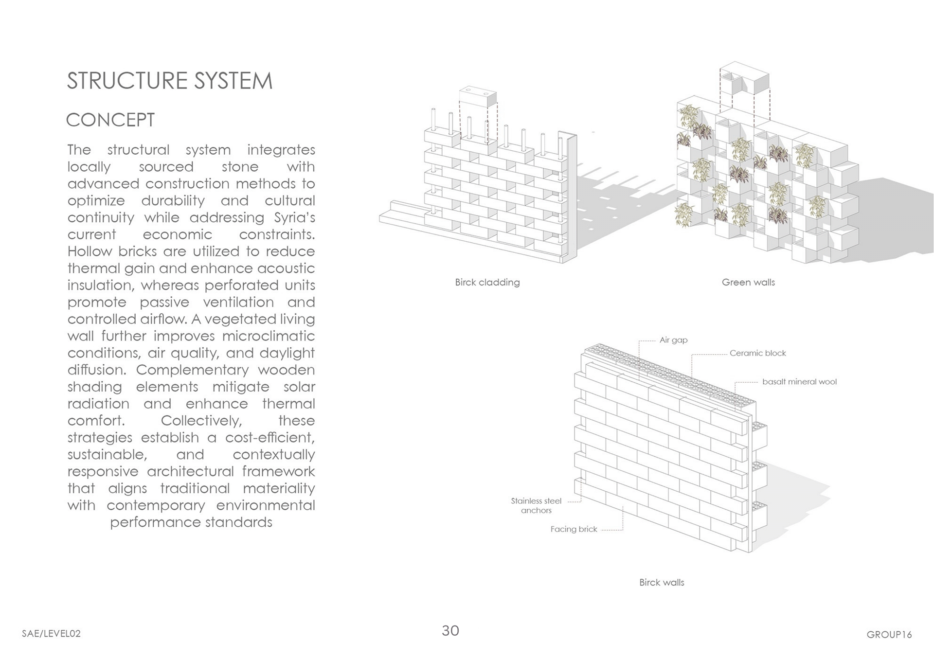 SEDAA ( Damascus Library) SAE Competition-33