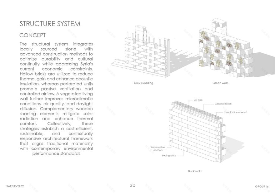 SEDAA ( Damascus Library) SAE Competition-33