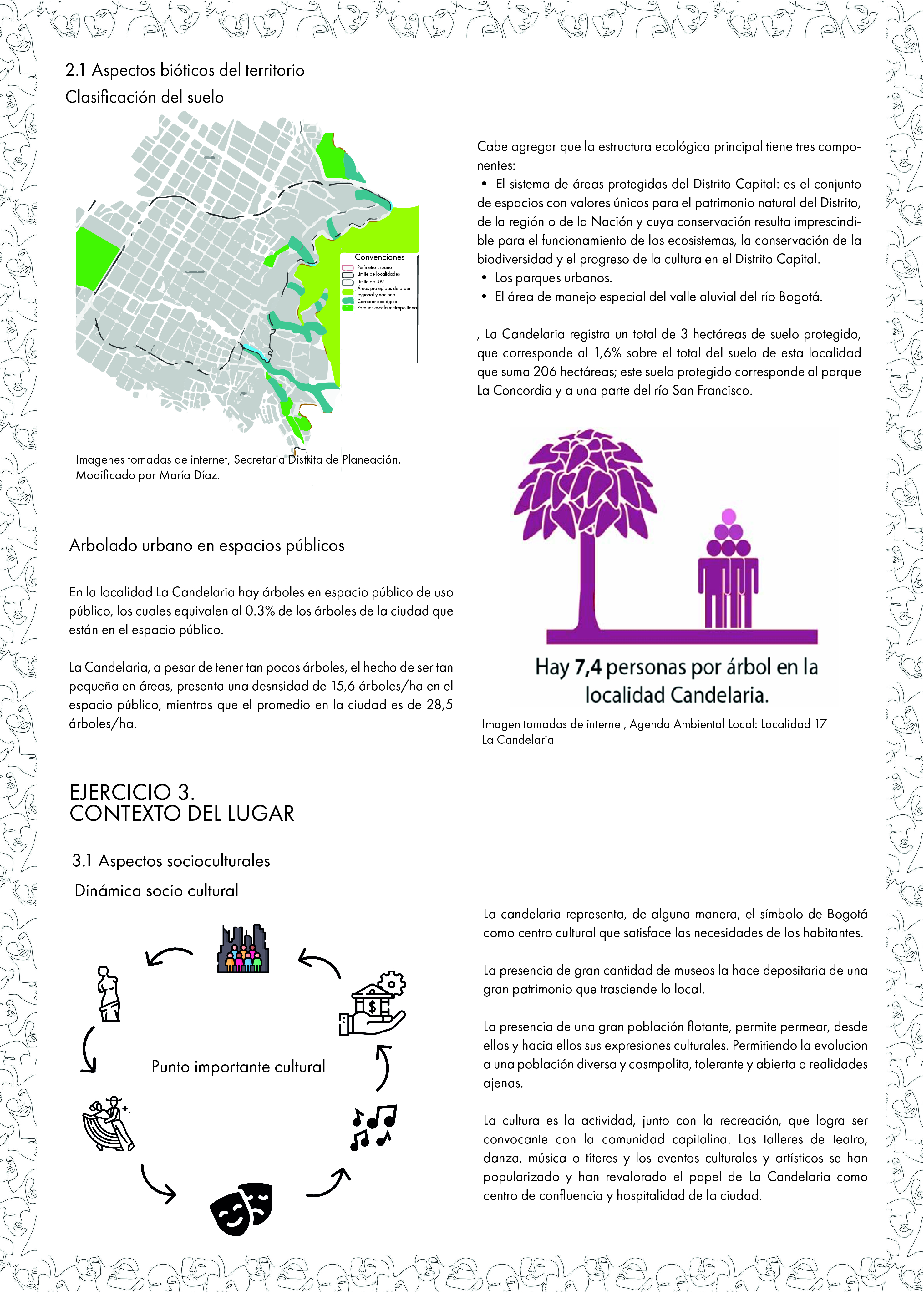 Ecología del Paisaje-3