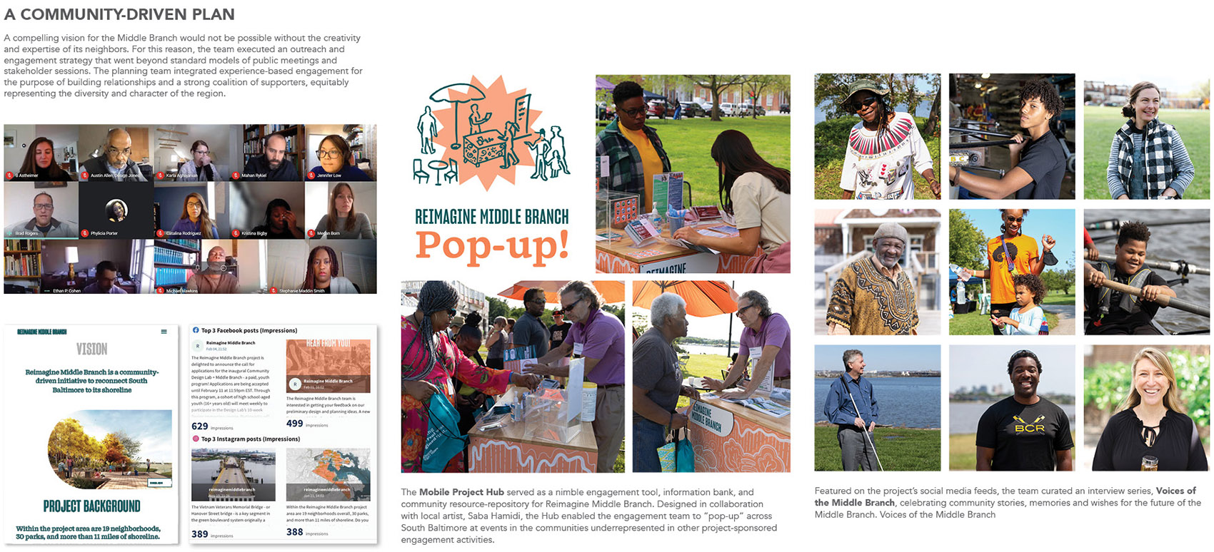 重构Middle Branch海岸线丨美国巴尔的摩丨Field Operations-24