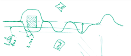 曲线形玻璃立面是如何实现的？-50