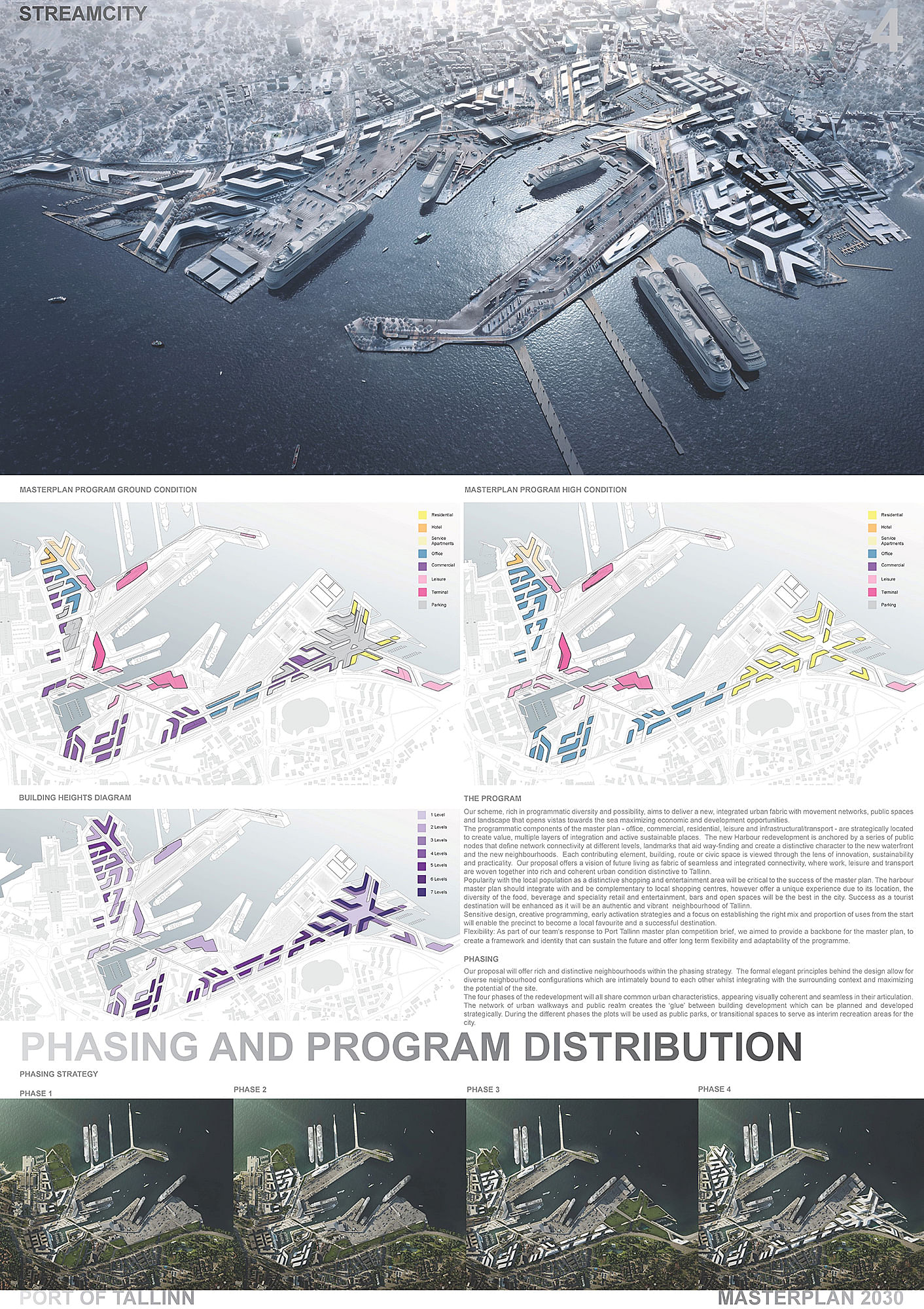 塔林老城港口2030重建总体规划丨爱沙尼亚丨扎哈·哈迪德建筑事务所（Zaha Hadid Architects）-14