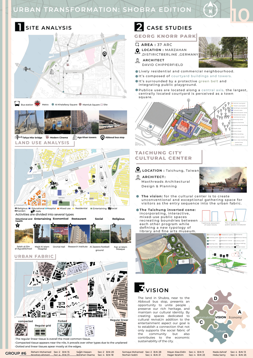 Urban Transformation - Shubra Edition-25