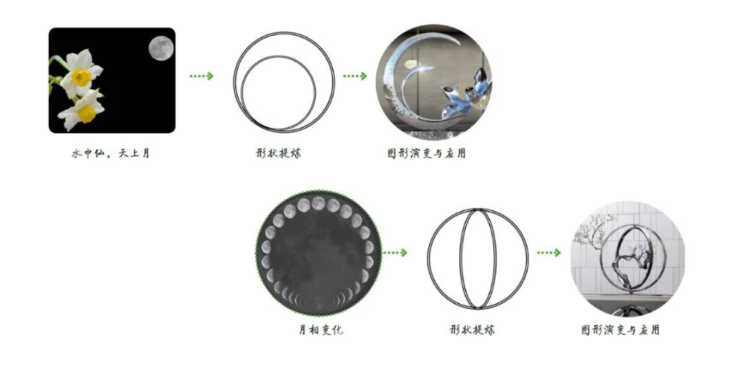 舟山绿城凌波秋月丨中国舟山丨浙江蓝颂园林景观设计集团有限公司-18