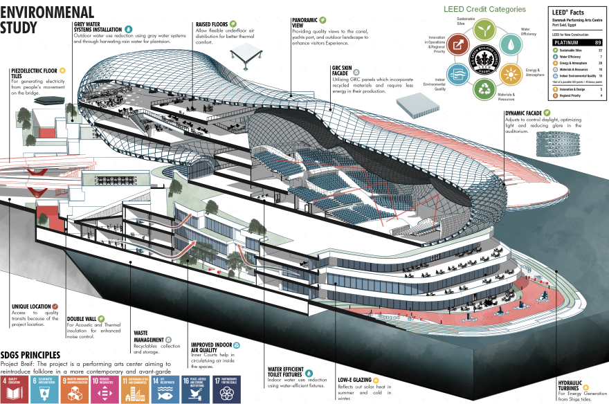 达玛表演艺术中心丨Egypt-56