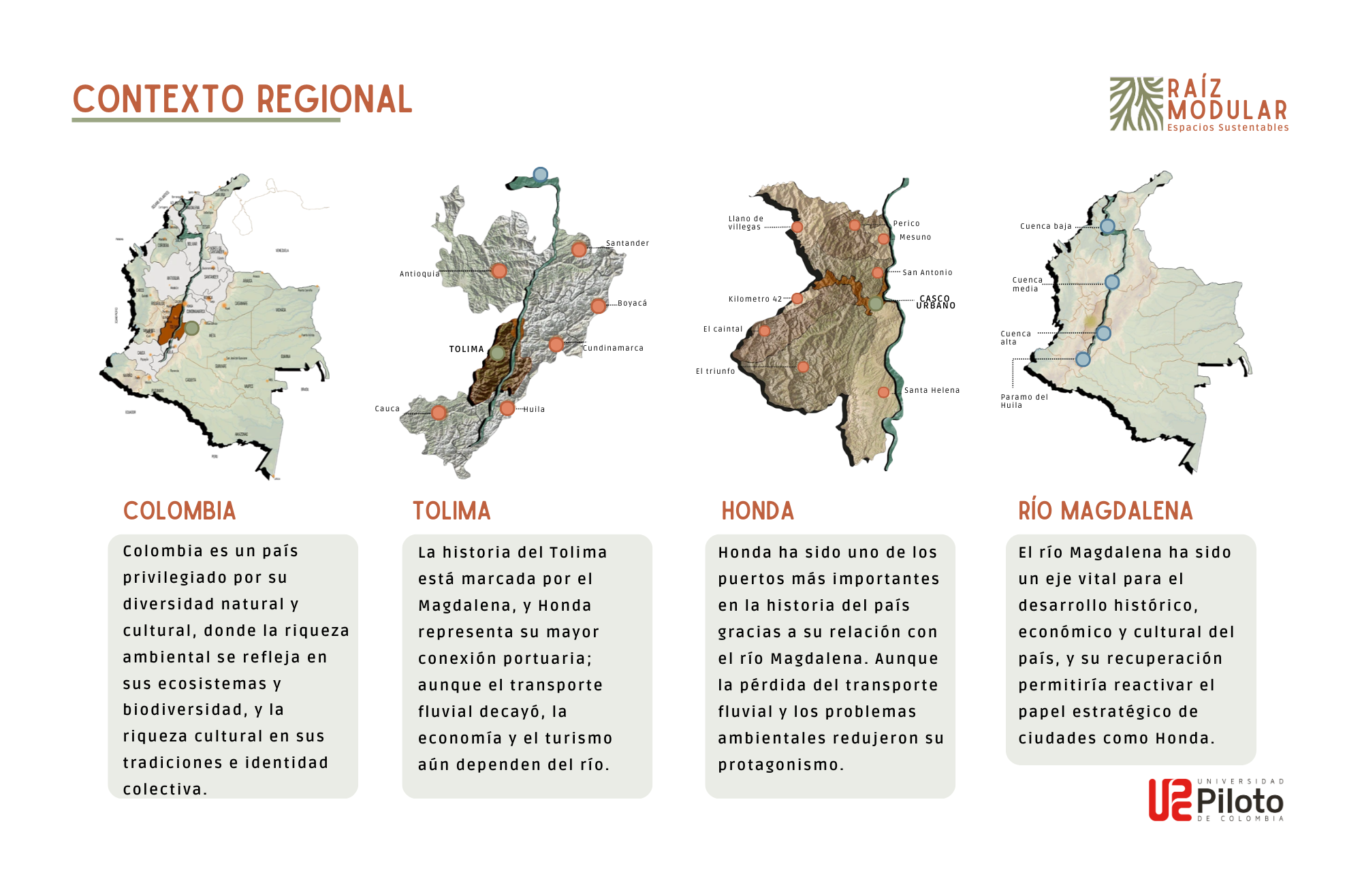 PLANEACIÓN TERRITORIAL-URBANISMO VI-10